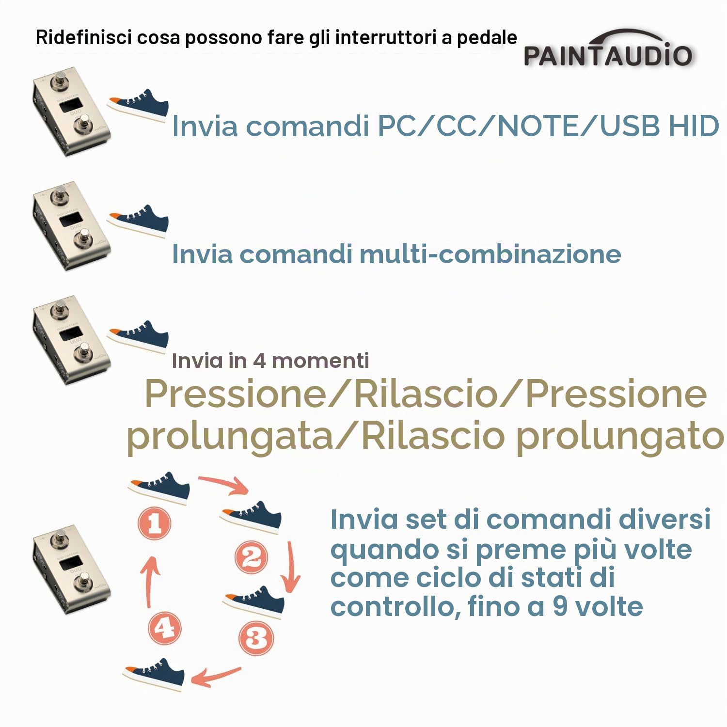 Paint Audio MIDI Captain DUO Controller a pedale tastiere multi-effetto sintetizzatore USB-DAW DSP Software USB-HID Supporto Multi-stato Switch Ciclismo