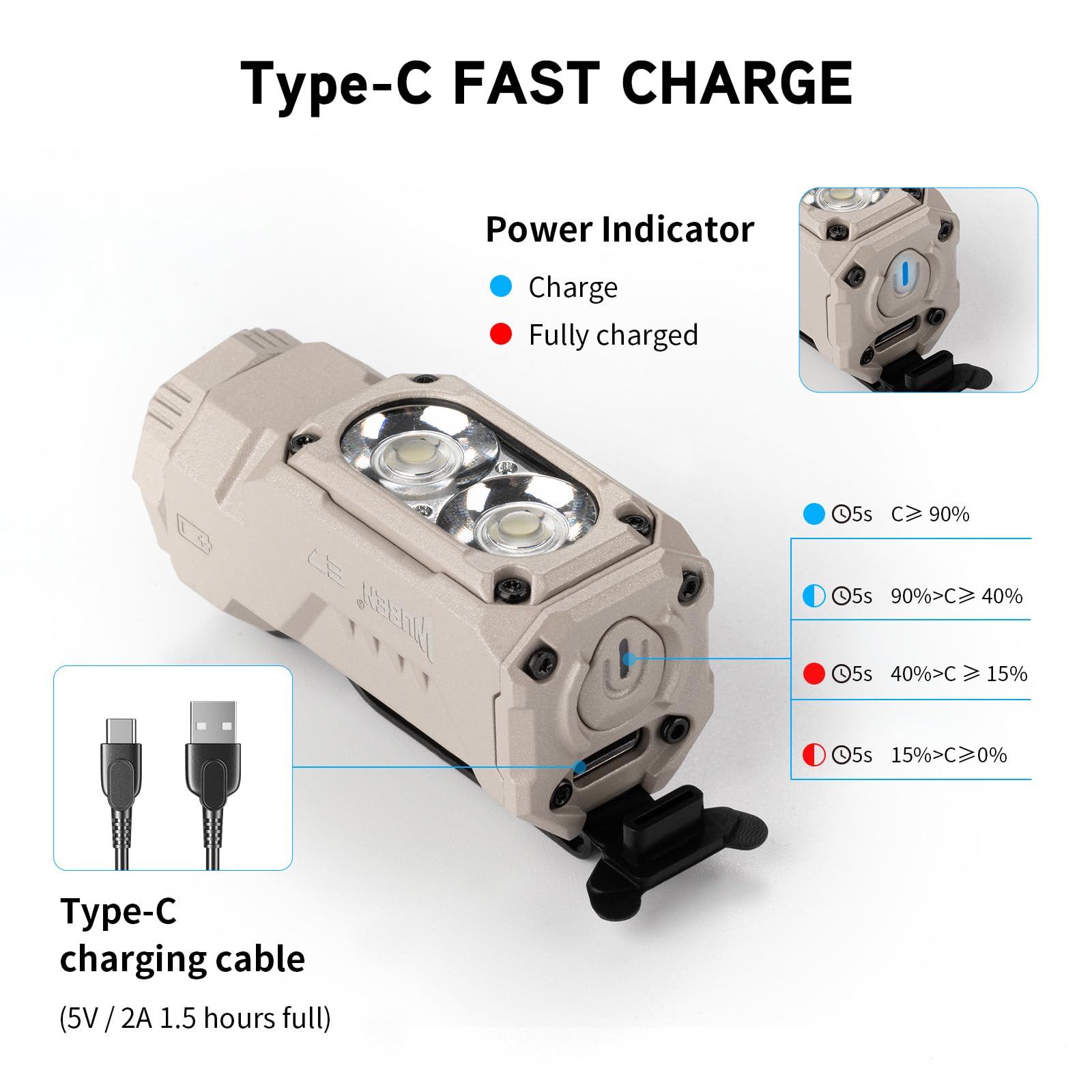 WUBEN E7 1800 lumen Kaki Mini torcia ricaricabile con magnete – Torcia elettrica super luminosa a 6 modalità EDC LED ricaricabile di tipo C IPX8 torcia frontale salvataggio campeggio