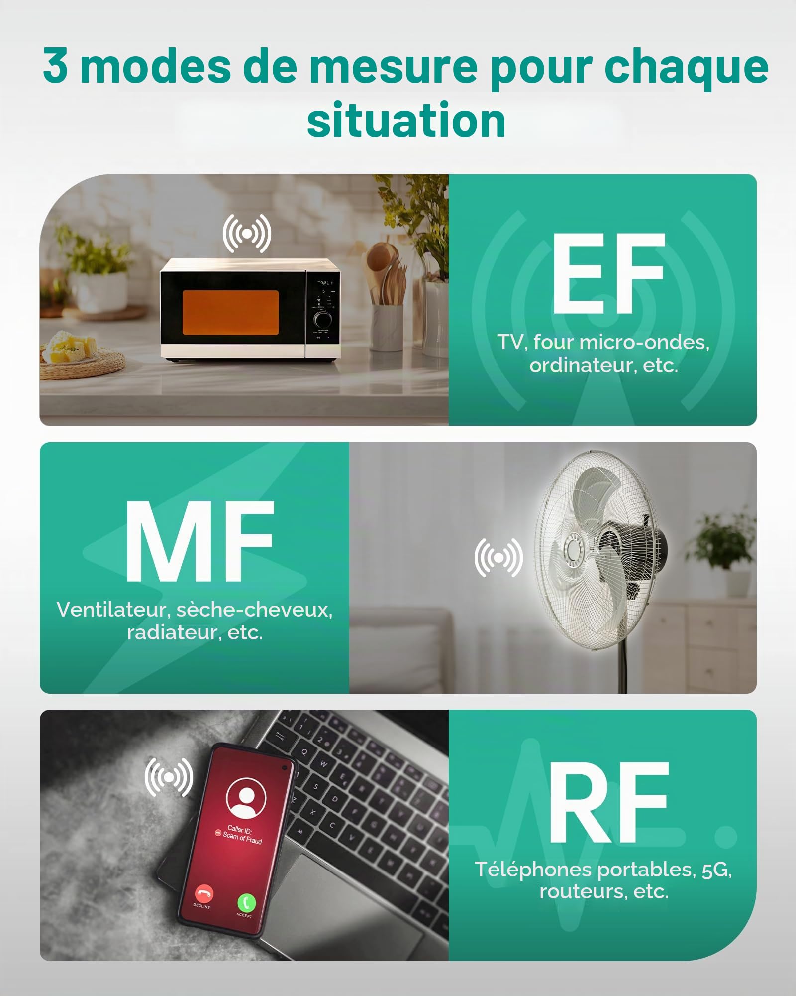 ERICKHILL Testeur EMF RT-100S EF/MF/RF - Champ magnétique rechargeable - Détecteur de rayonnement numérique double interface - Écran LCD numérique - Pour la maison, le bureau, l'extérieur