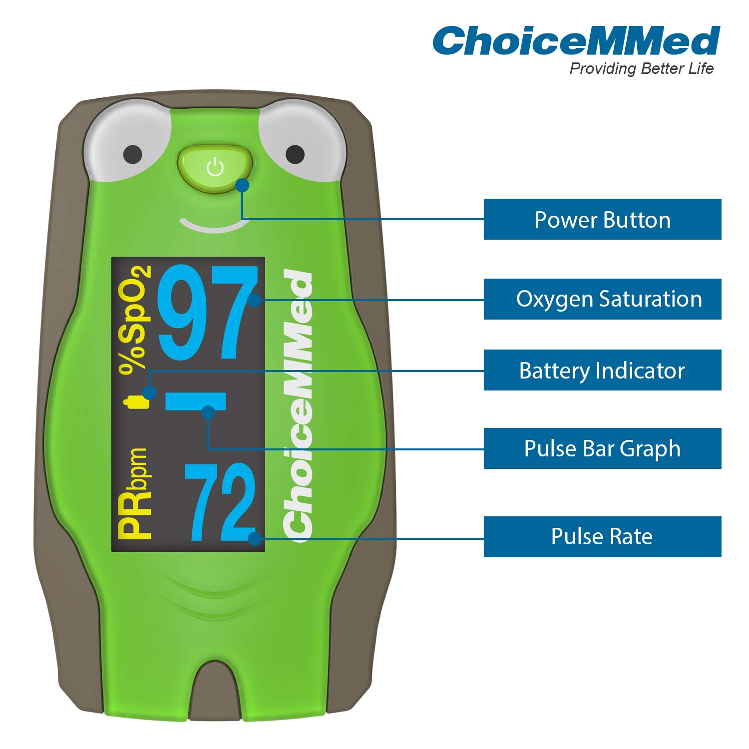 Choicemmed MD300C53 Pediatric (Kids) Pulse oximeter, Specially design for Kids(Multicolor) - Image 2 thumbnail