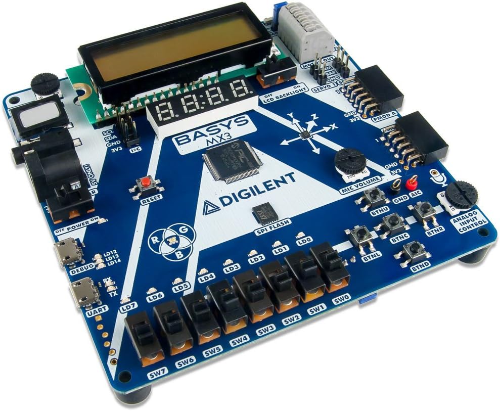 Digilent Basys MX3: PIC32 Trainer Board for Embedded Systems Courses
