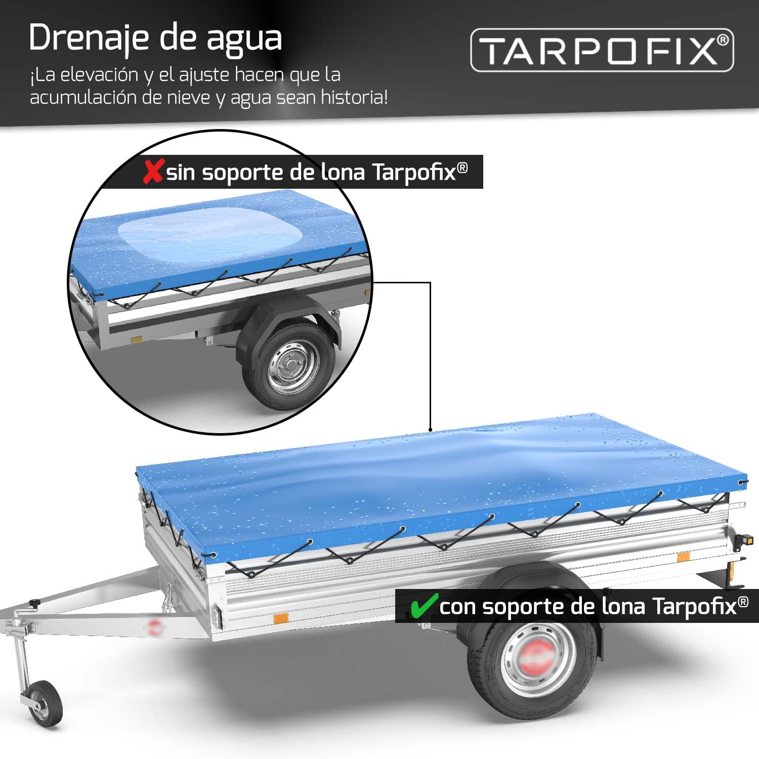 Tarpofix® Lona para Remolque Plana 150 x 105 x 7,5 cm + 2X Soporte de Cubierta (Ajustable 100-145 cm) - Lona Remolque de PVC - Cubierta para Varios remolques de Coches de 350kg & 500kg