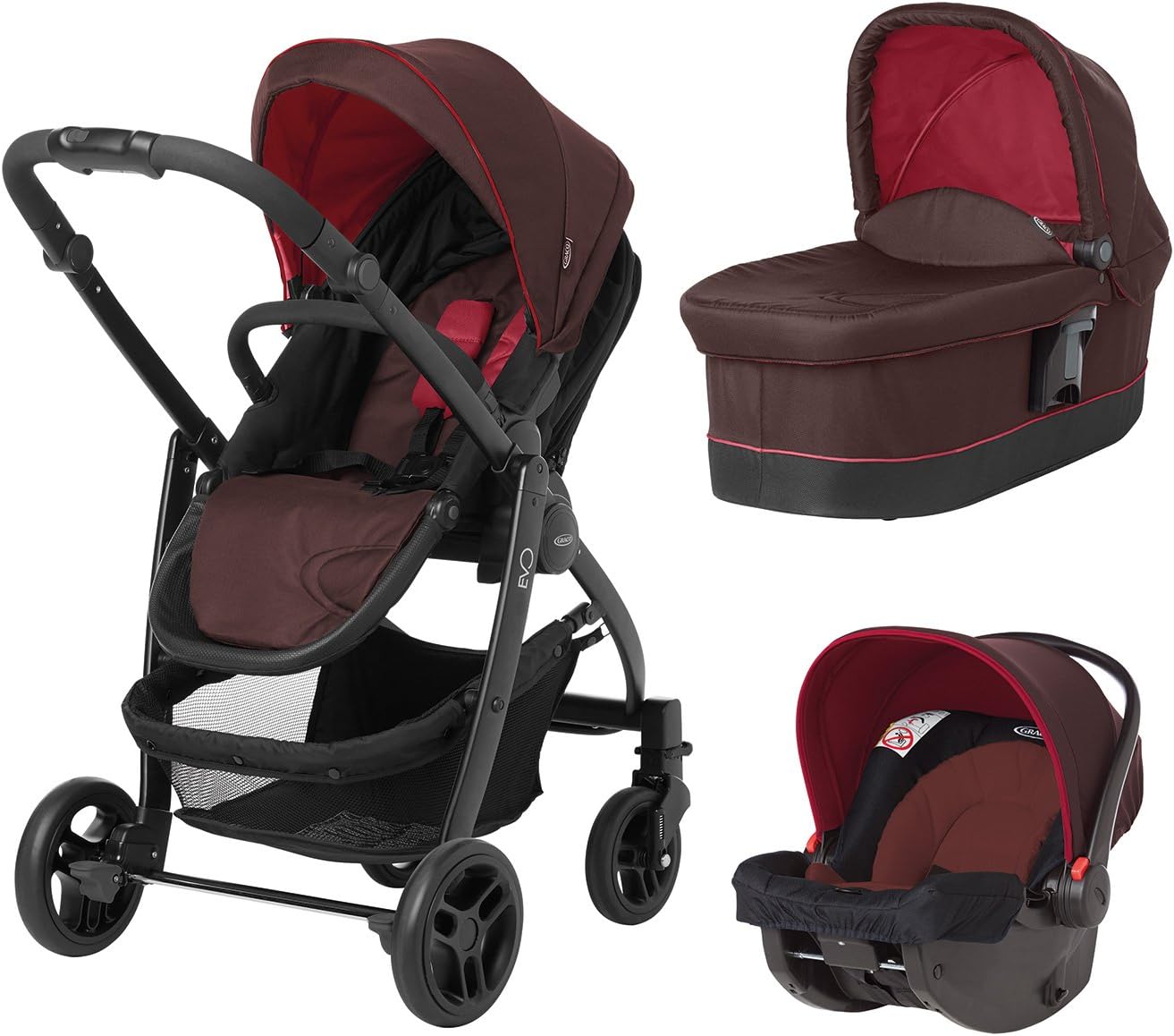 sistemi di viaggio graco