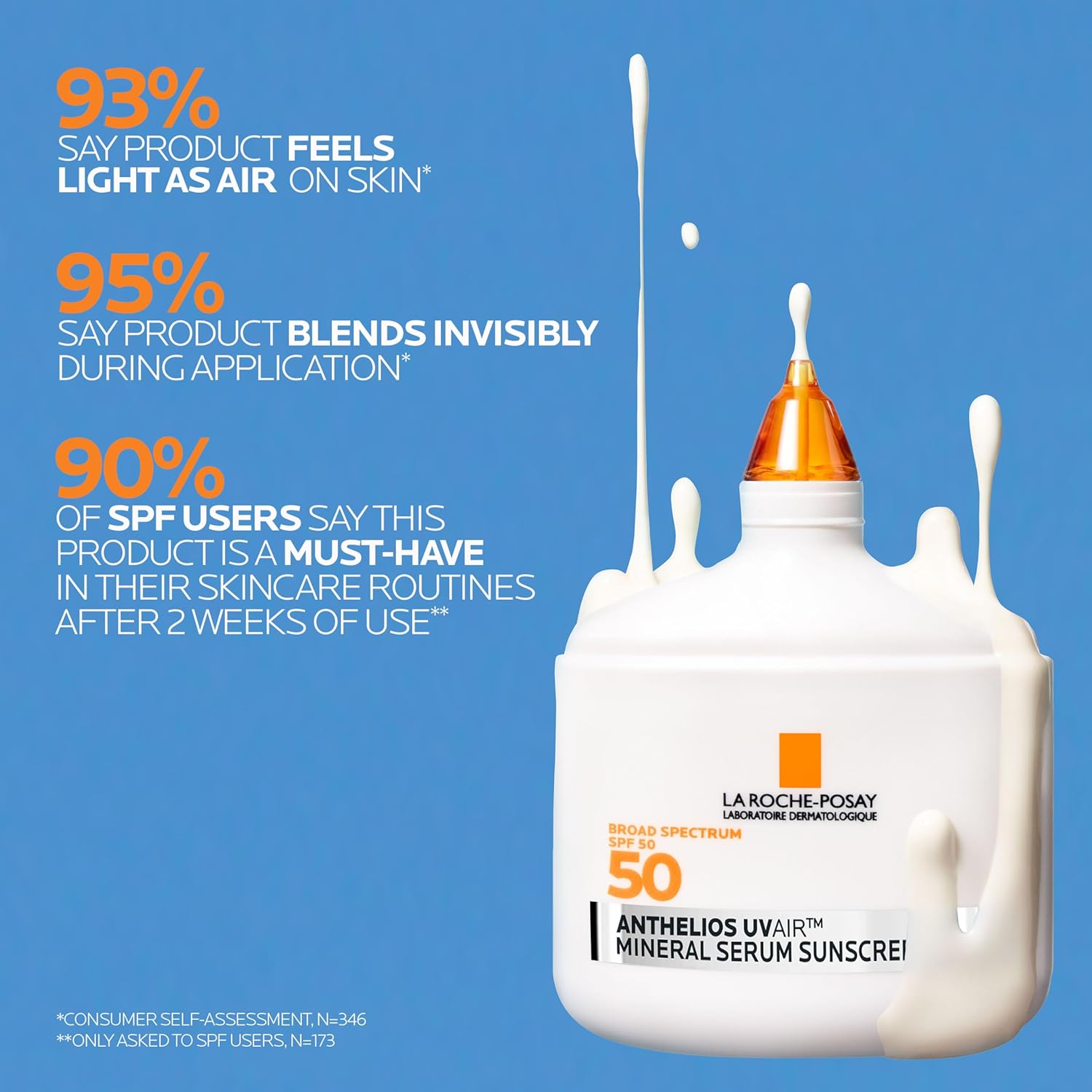 La Roche-Posay Anthelios UVAir™ Sunscreen Serum SPF 50 for Sensitive Skin, with Niacinamide, Hyaluronic Acid & Antioxidants, Hydrating Lightweight Sunscreen for Face, Fast-Absorbing, 1.7oz