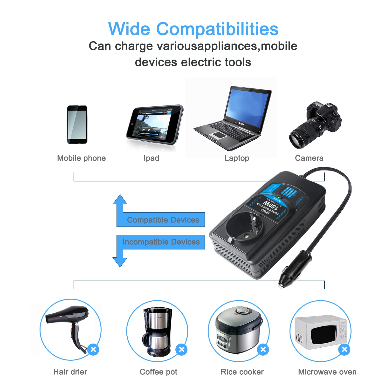 Inverter di Potenza per Auto 150W, Convertitore da 12V DC a 230V AC con 2 Porte 2A USB, Convertitore di Potenza Adattatore,Adatto Per Ricaricare Telefoni Cellulari, Computer Portatili, Ipad E Psp