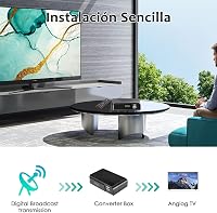 YOYOPOW DVB-T2 HD vevő HEVC H.265 földi digitális tuner 4