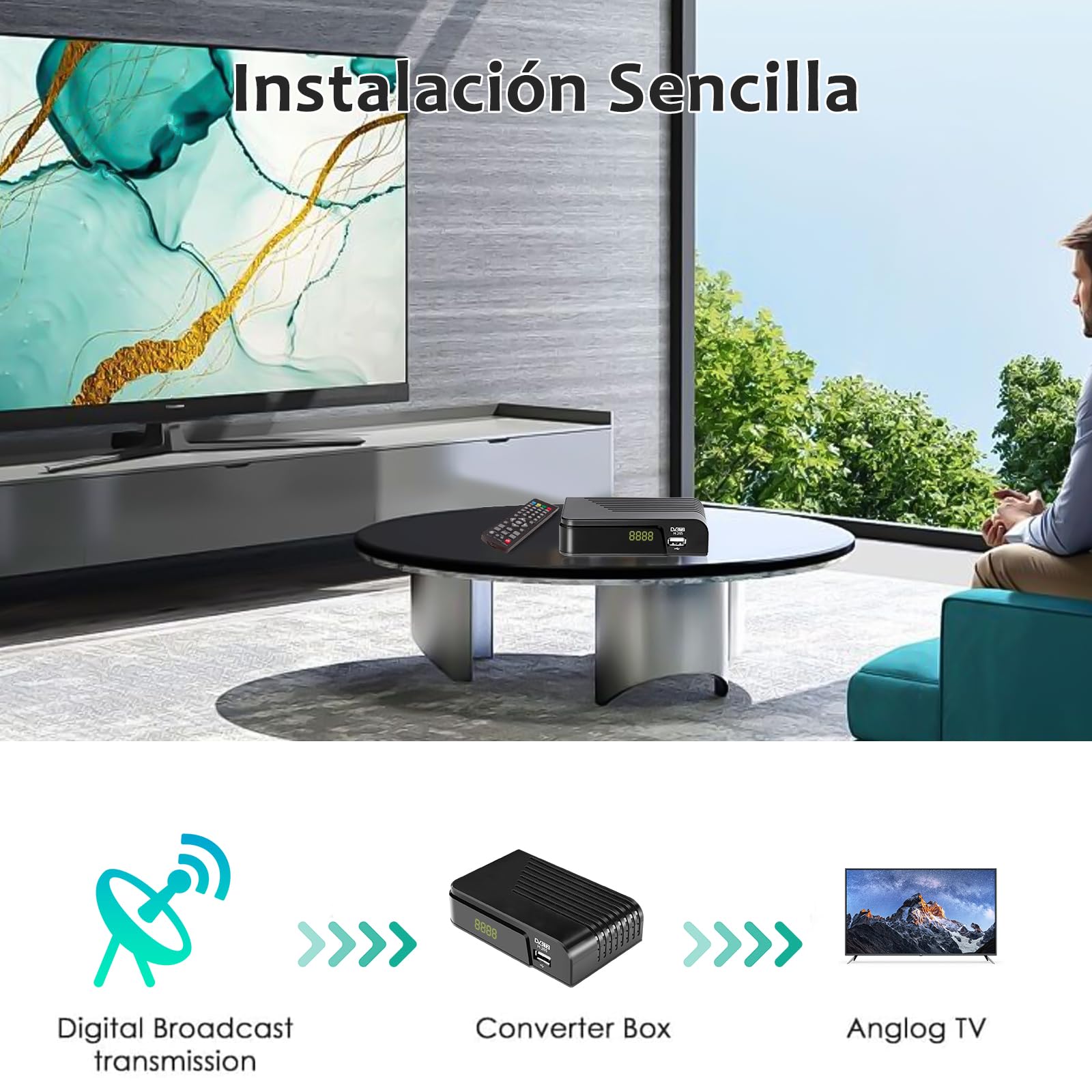 Terrestrial Receiver DVB-T DVB-T2 Receiver HD HEVC H.265