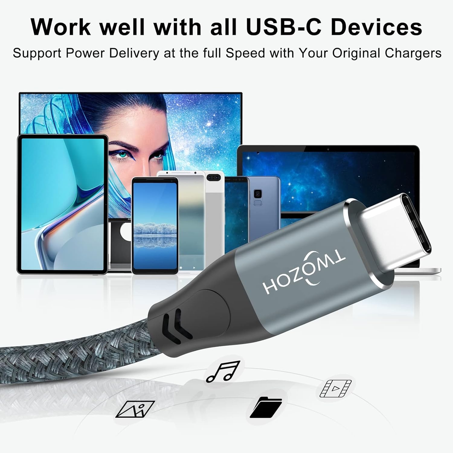 Twozoh USB C to USB C 3.2 Gen 2 Cable 20Gbps Data Transfer 100W PD Fast Charging 4K Video Output Monitor Cord (10FT, Grey) 2-Pack