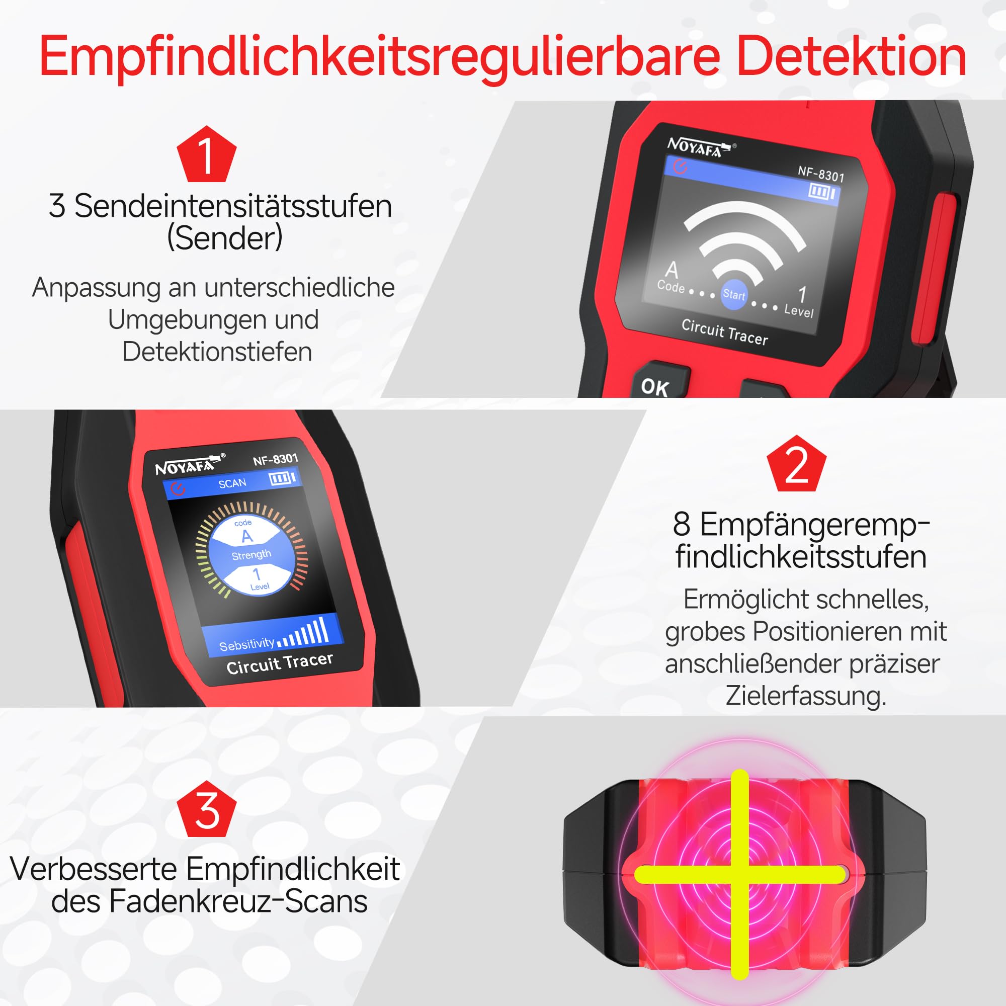 NOYAFA NF-8301 Kabelsuchgerät & Leitungssucher mit Digitalmultimeter, Unterirdischer Kabeldetektor, 8 Stufige Empfindlichkeit, Circuit Tracer für Wand, Sicherungs & Bewässerungskabel