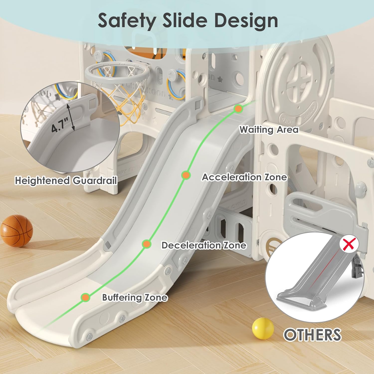 BIERUM 10 in 1 Toddler Slide, Baby Slide for Toddlers Age 1-3 with Ring Toss, Basketball Hoop and Bus Play House, Indoor Outdoor Playset Playground Beige Gray