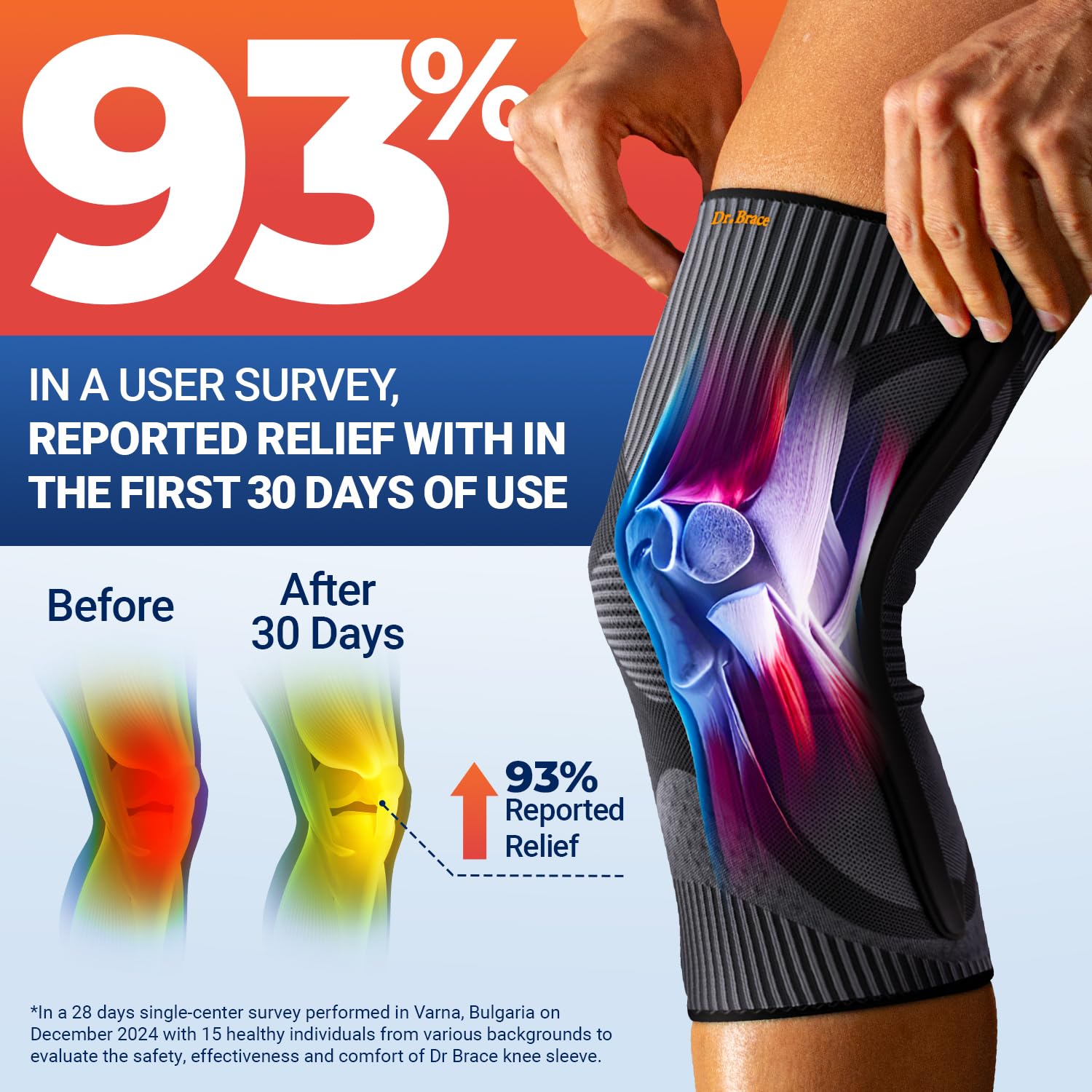 DR. BRACE 2 bandas de rodilla Elite con estabilizador de tamaño (2 piezas), para mujeres y hombres, entrenamiento, deporte, uso diario, brazalete de compresión de rodilla para un máximo apoyo contra