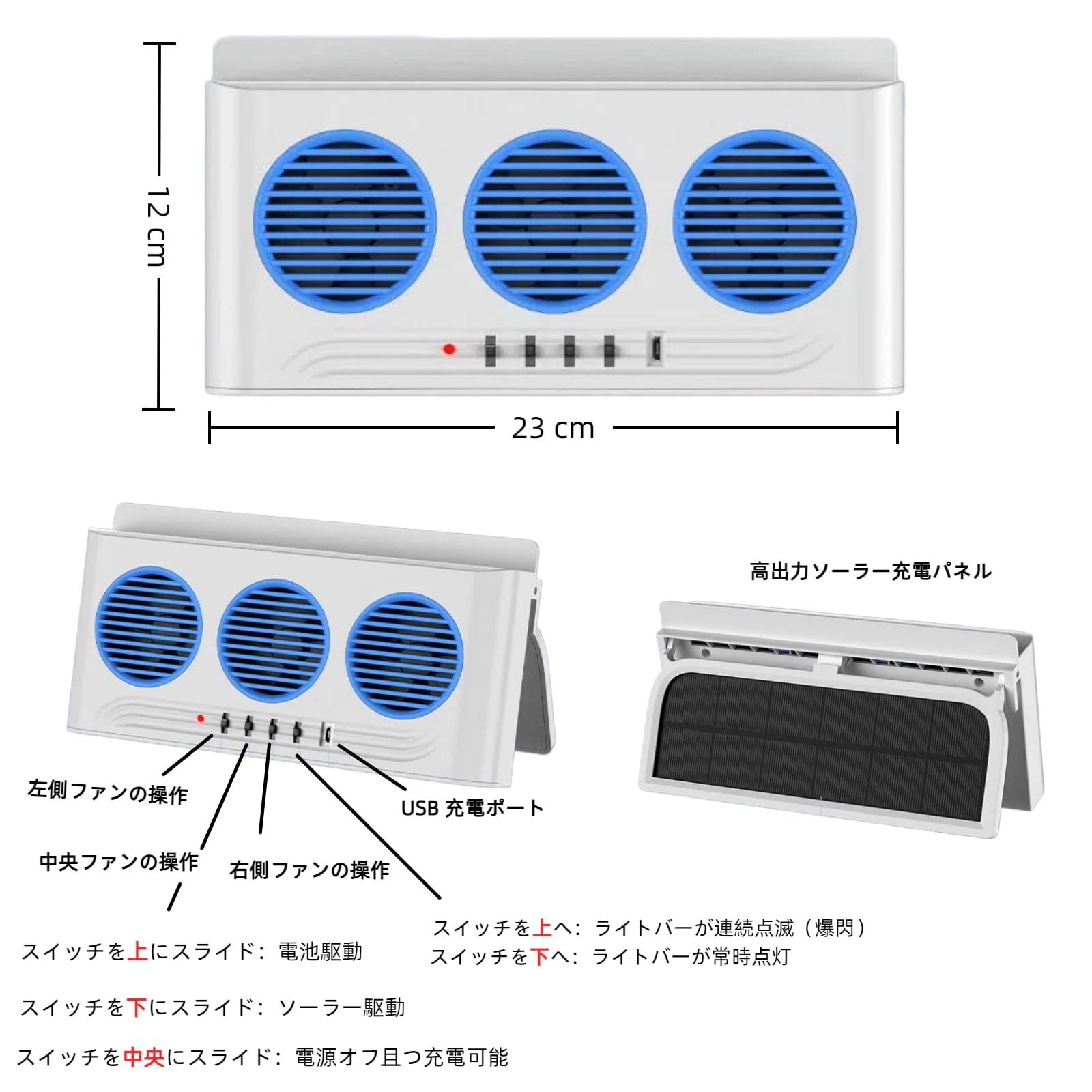 DURASIKO 車用 換気扇 クーラー 車用排気ファン ソーラー充電 USB 車用扇風機 太陽光パネル搭載 爆闪警示灯付き 蓄電双モード 車用 サーキュレーター窓用換気扇 換気ファン 排熱 カー用品