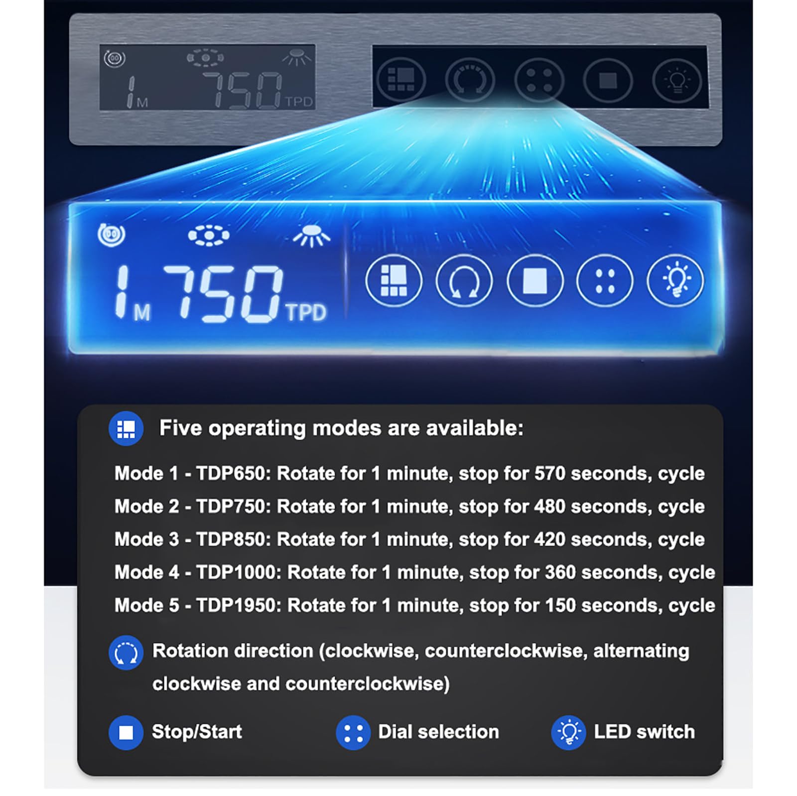 Automatyczny Nakręcacz Zegarków, Pionowe Pudełko Do Przechowywania Zegarków, Wysuwany Klips 360°, Ekran Dotykowy Lcd – 5 Trybów, Niebieskie Światło Led, Cicha Praca 10dB, Unisex 2Watches