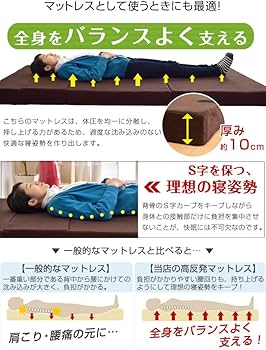 Amazon|タンスのゲン ソファー マットレス シングル 厚み10cm 4WAY 高 Amazon|タンスのゲン ソファー マットレス シングル 厚み10cm 4WAY 高