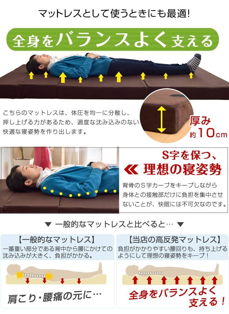 タンスのゲン ソファーマットレス 高反発 シングル10ｃｍ厚 4WAYマットレス Amazon｜タンスのゲン ソファーマットレス 男の高反発 シングル