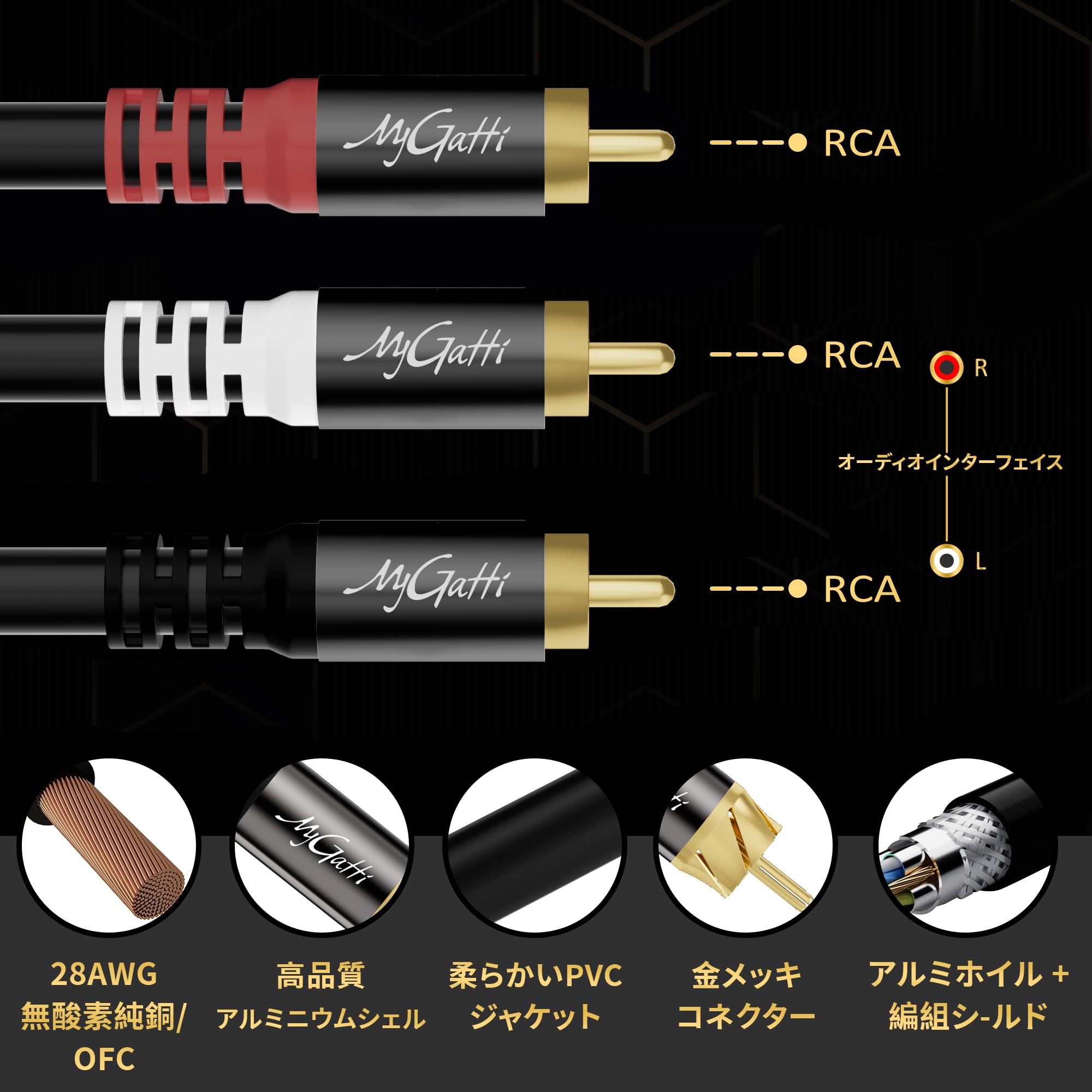 Amazon | RCA to 2RCAケーブル 10M アナログ信号オーディオケーブル Hi