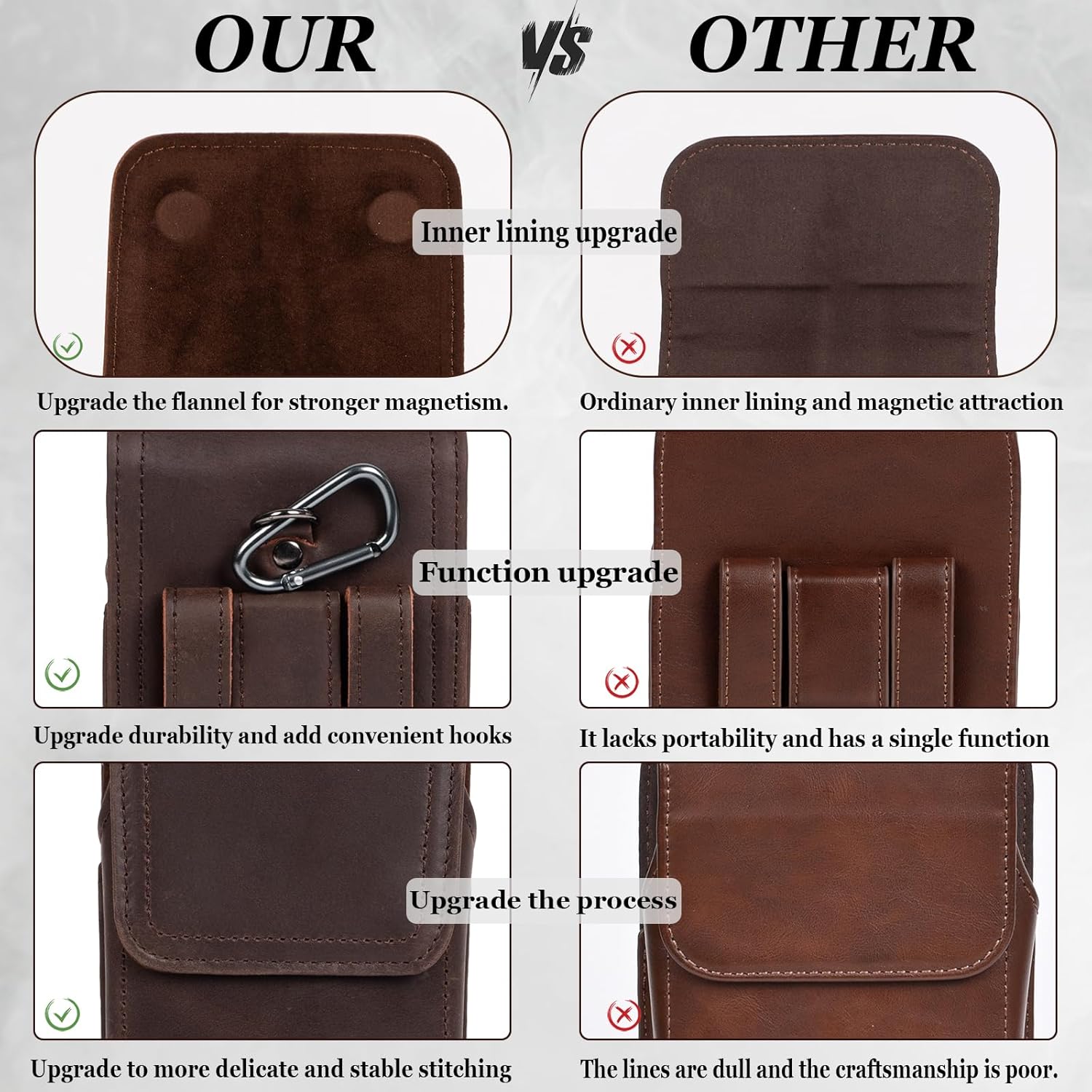 Leather Phone Holster - Genuine Full-Grain Buffalo Leather Cell Phone Holsters - for iPhone 16, 15, 14, 13pro, Galaxy S24, S23, S22-7.3" X 3.8" (Dark Coffe, Large)