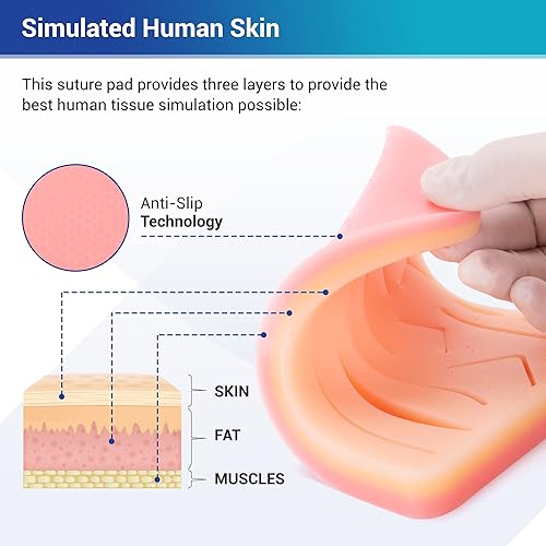 Miniatura 4 de Alcedo Kit de práctica de sutura para estudiantes de medicina kit completo 32 piezas incluye almohadilla de sutura grande duradera con heridas