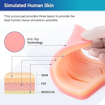 Alcedo Suture Practice Kit(32 Pieces)Include Regular Suturing Pad+Large Suture Pad-Perfect for Practice