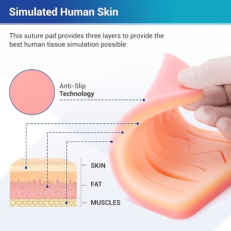Alcedo Suture Practice Kit(32 Pieces)Include Regular Suturing Pad+Large Suture Pad-Perfect for Practice