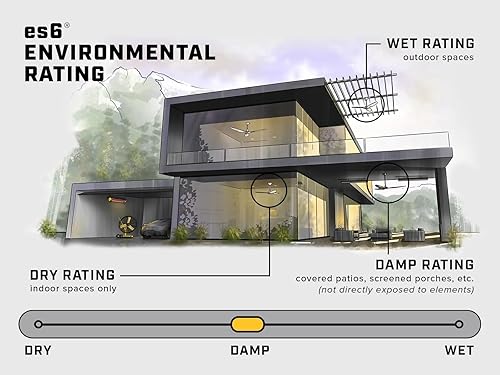 Miniatura 3 de Big Ass Fans Ventilador de techo inteligente es6 - Uso interior y exterior cubierto - Diseño ligero - Acabado contemporáneo con soporte de varilla