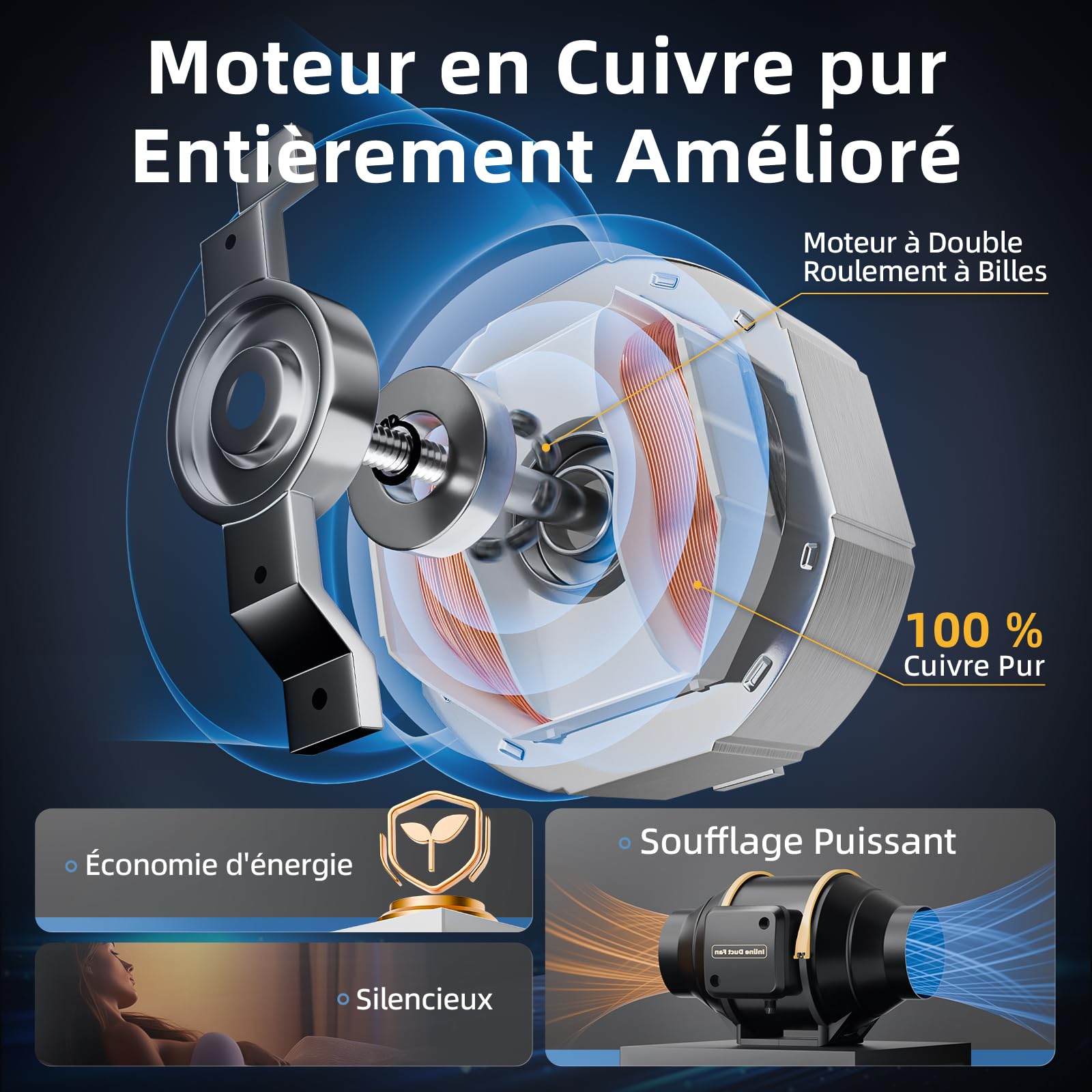 Extracteur d'air Intelligent 100 mm avec télécommande, minuterie et capteur de température et d’humidité, Double roulement à Billes, débit 367 m³/h, pour Tente de Culture, hydroponie, Garage