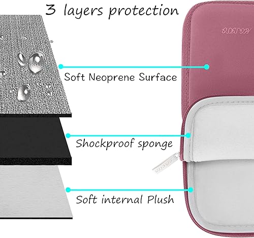 Miniatura 19 de MOSISO - Funda para laptop, repelente al agua, bolsa de neopreno con funda pequeña azul (Airy Blue)