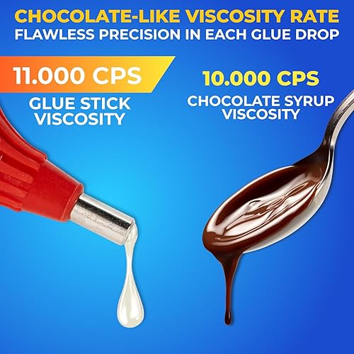 Miniatura 5 de IDL Packaging Barras de pegamento caliente de tamaño completo de 58 x 10 pulgadas para pistolas de pegamento, transparentes (paquete de 10)  Fuerza