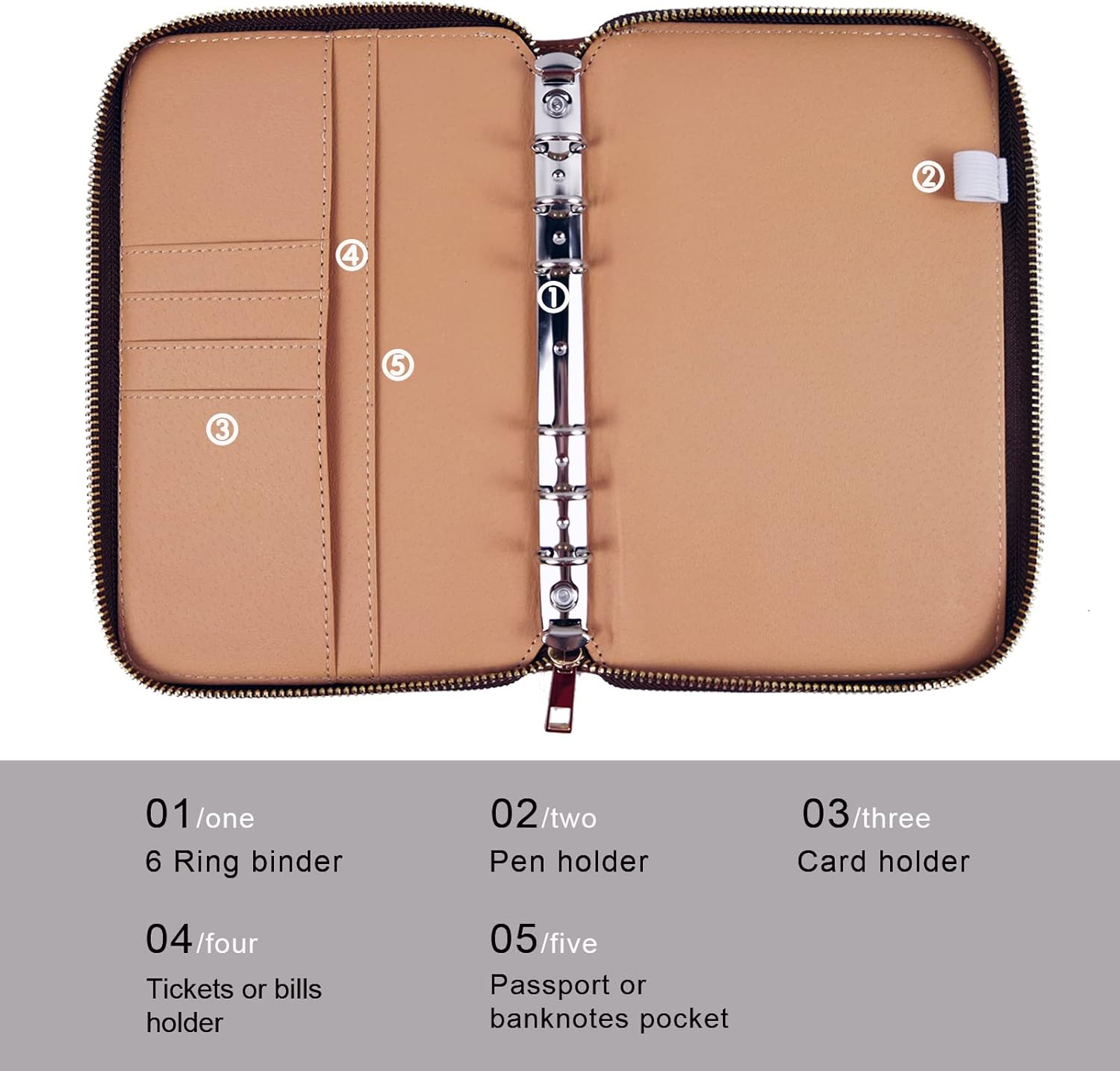 A6 Leather Budget Binder Cash Envelopes System Wallet Budget Planner PU Leather Cover Notebook with Zipper 6 Rings Refillable Money Wallet Organizer for Cash Budgeting and Saving (Brown) - Image 5