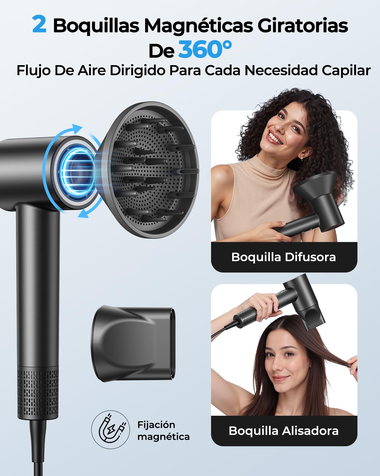 Secador de Pelo Iónico Profesional, Secador de Alta Velocidad 160.000 RPM, Flujo de Aire 36 m/s, Secado Rápido, 500M Iones Negativos, Control Inteligente, Silencioso y Ligero, Difusor Magnético