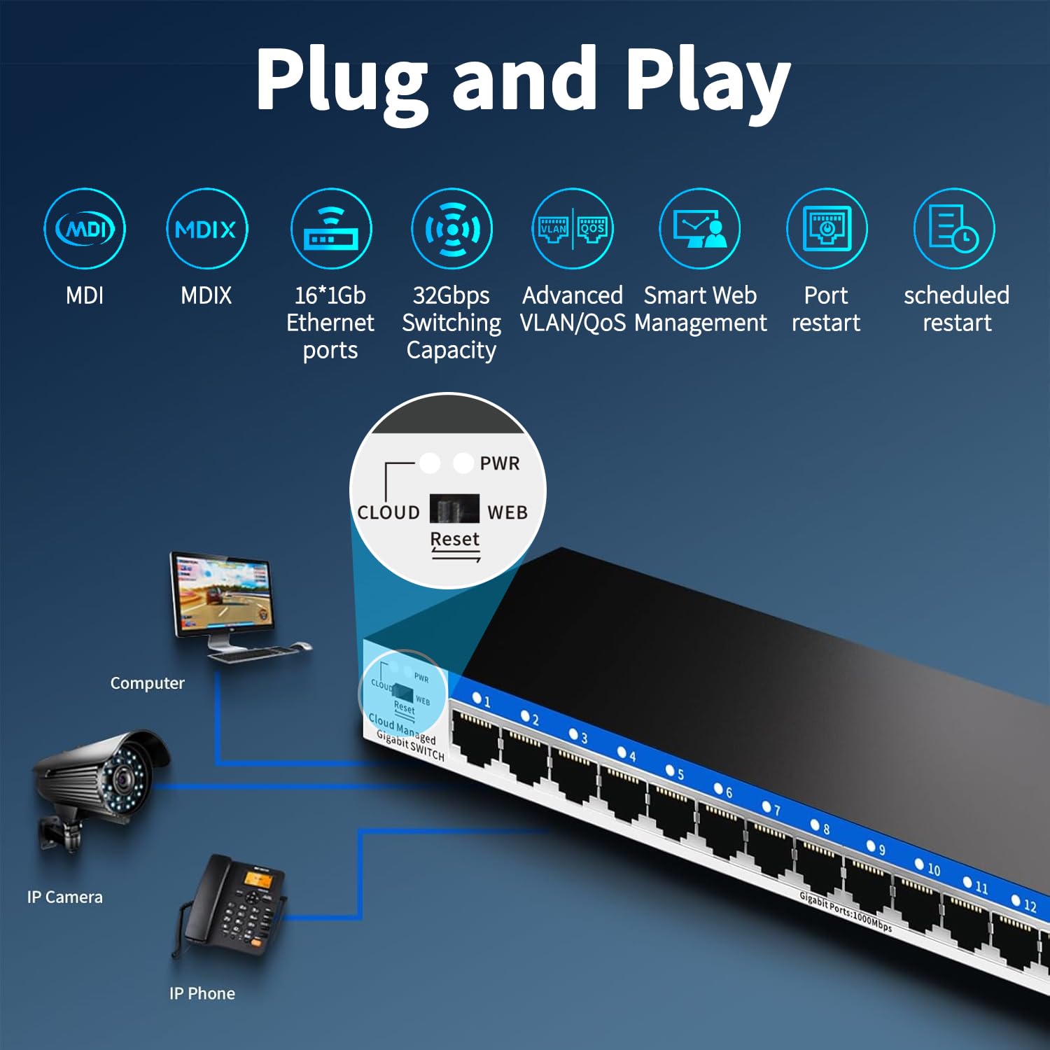 Switch Gigabit a 16 porte, switch Ethernet facile da gestire, hub di rete, splitter Ethernet, Plug & Play, design in metallo senza ventole, VLAN, Qos, montaggio a parete o desktop