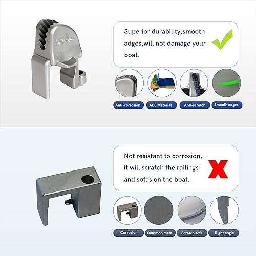 Miniatura 6 de Pinzas para guardabarros de barco, tacos ajustables para guardabarros de riel cuadrado de pontón, clips y perchas para parachoques de pontón,