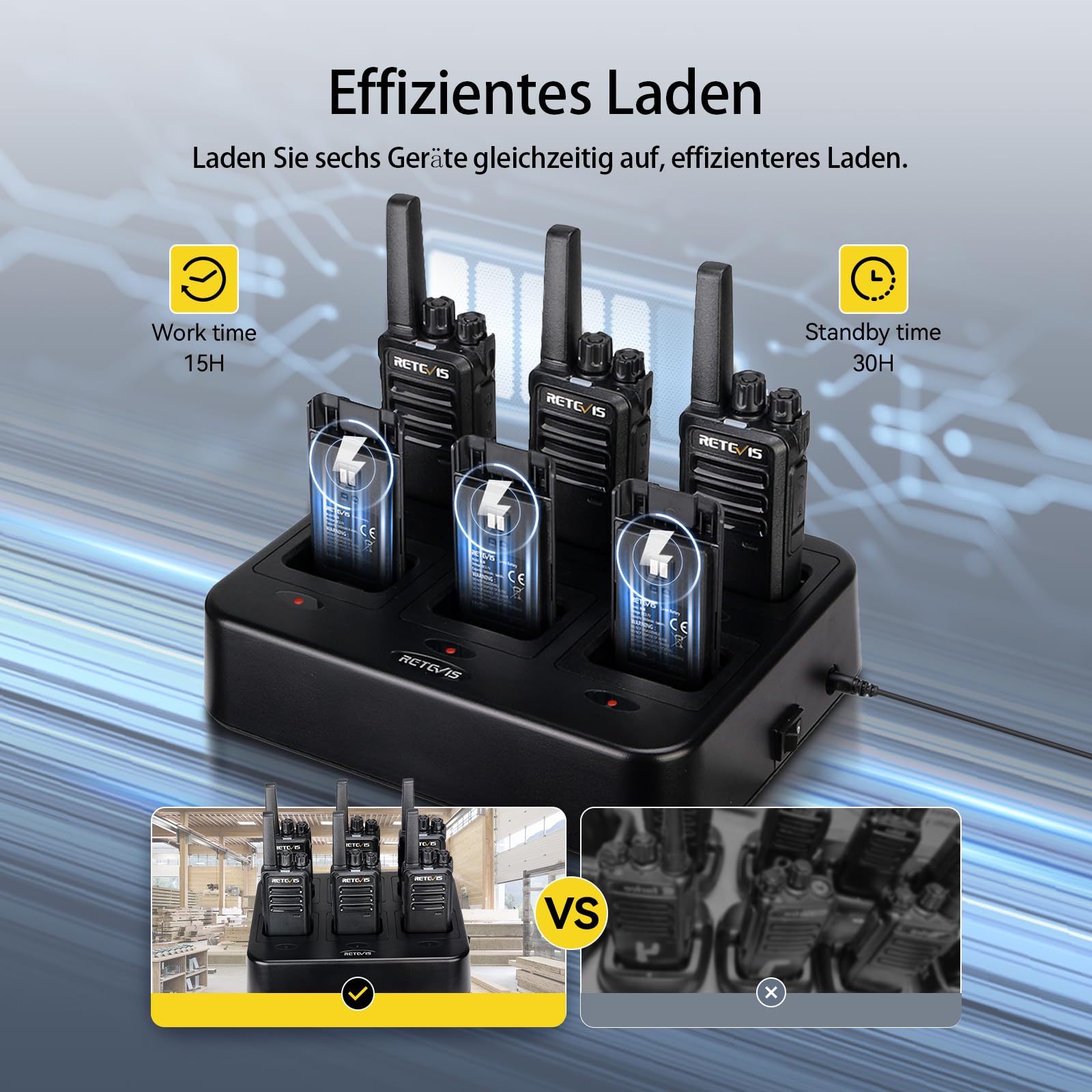 Retevis RT668 Funkgerät, Walkie Talkie Professionell Robustes, Funkgeräte Set Headset, 6 Wege Ladegerät, PMR446, VOX Handfunkgeräte mit Großer Reichweite für Hersteller,Lagerhaus(6 Stück, Schwarz)