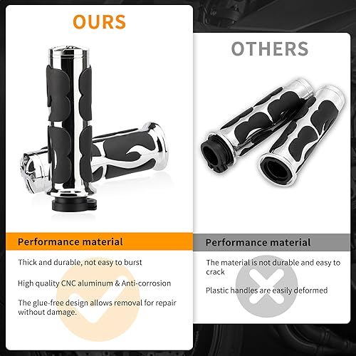 Vista 34 de Empuñaduras de mano para motocicleta de 1 pulgada y 0.984 in, agarre para manillar, acelerador, universal, compatible con Harley Davidson Dyna