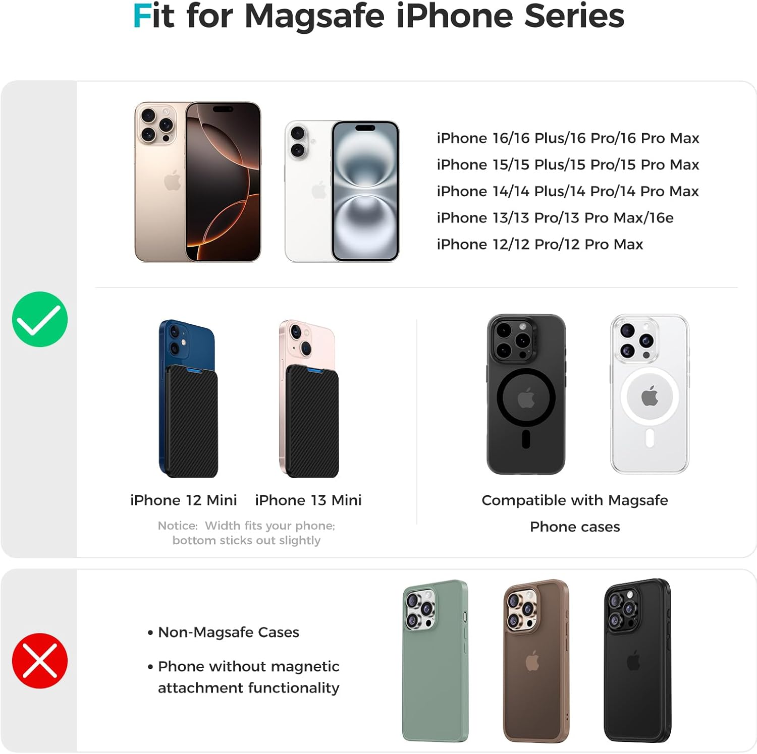 BENKS for MagSafe Wallet with Stand, ArmorGo Magnetic Wallet for Men, Minimalist Card Holder Fit 3 Cards for iPhone 17/16/15/14/13/12 Series, RFID Blocking, Built with Kevlar