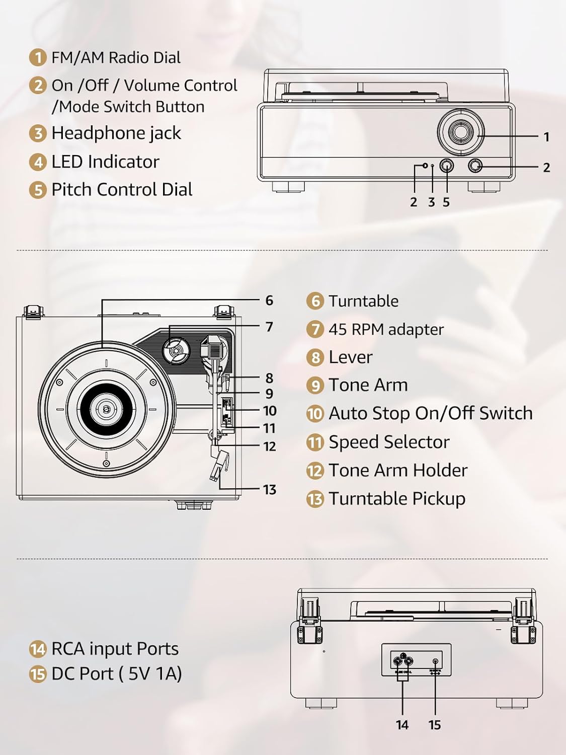 7-in-1 Vinyl Record Player with Built-in Speakers Bluetooth in & Out Belt Drive 3-Speed Turntables for Vinyl Records Support AM/FM Radio, Pitch Control & RCA Line Out & Auto Stop, Walnut