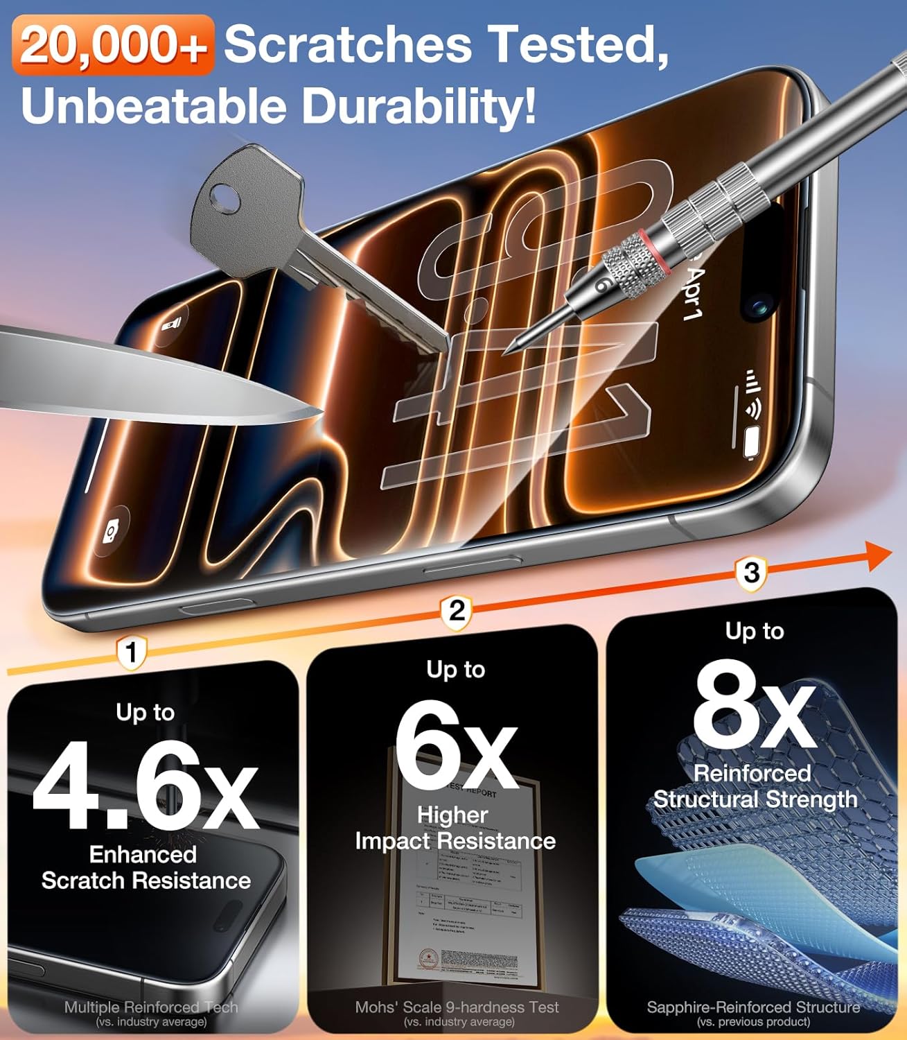 UltraGlass TOP 9H+ Armor for iPhone 15 Pro Privacy Screen Protector [NO.1 Military Grade Shatterproof] Screen Protector 15 Pro Tempered Glass [100% Anti-Spy], Longest Durable, 2 Pack