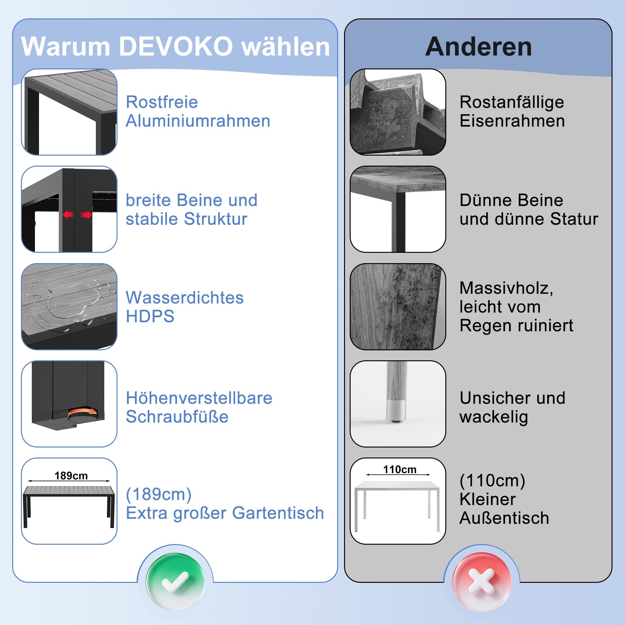 Devoko HDPS wetterfester Gartentisch, 189 x 80 x 74 cm Aluminium-Tisch für den Außenbereich mit Holzmaserung, pflegeleicht, Esstisch für 6 bis 10 Personen (grau)