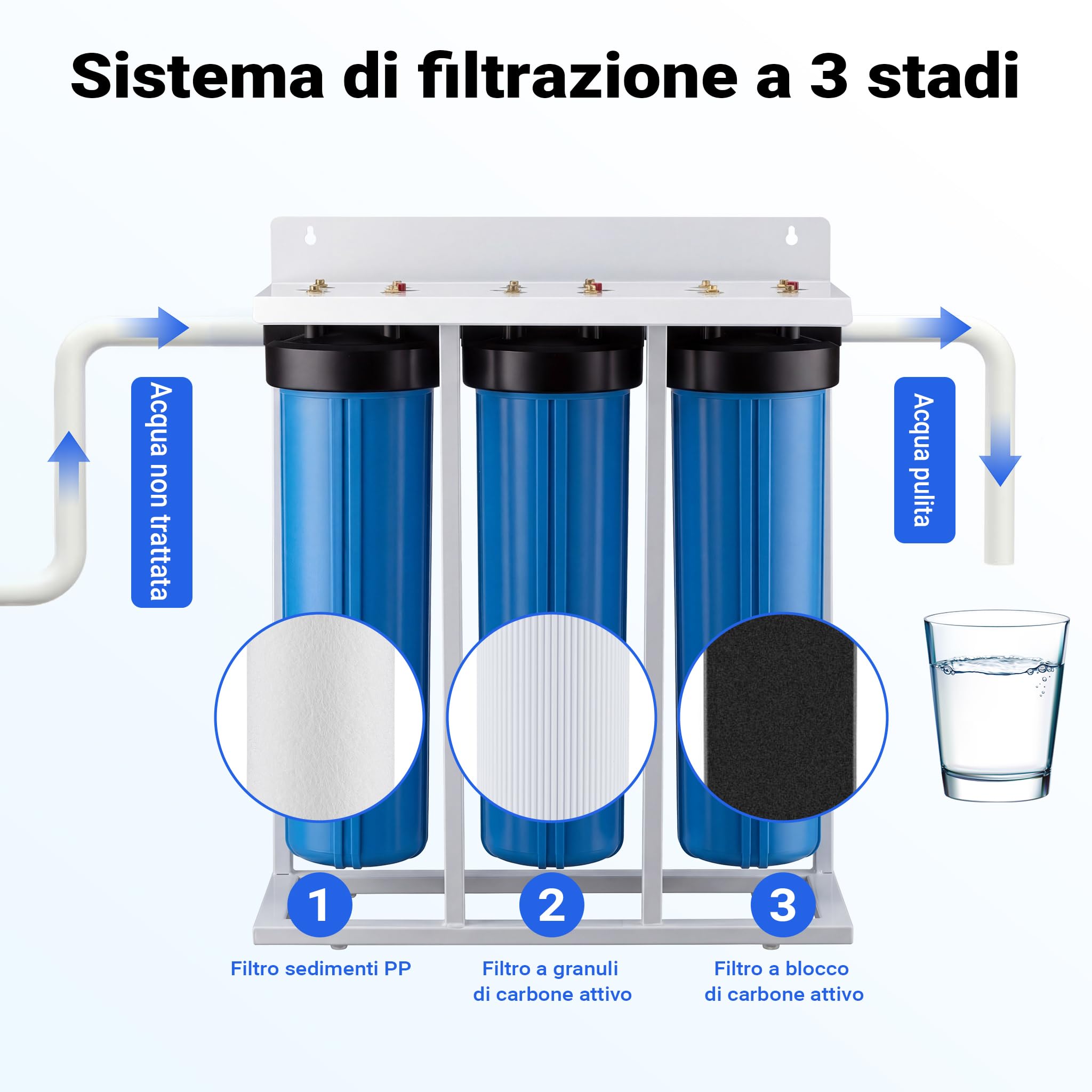 Naturewater Filtro dell'acqua a 3 stadi NW-BRL03-LS3 32.89mm (1") Sistema di filtrazione con cartucce filtranti