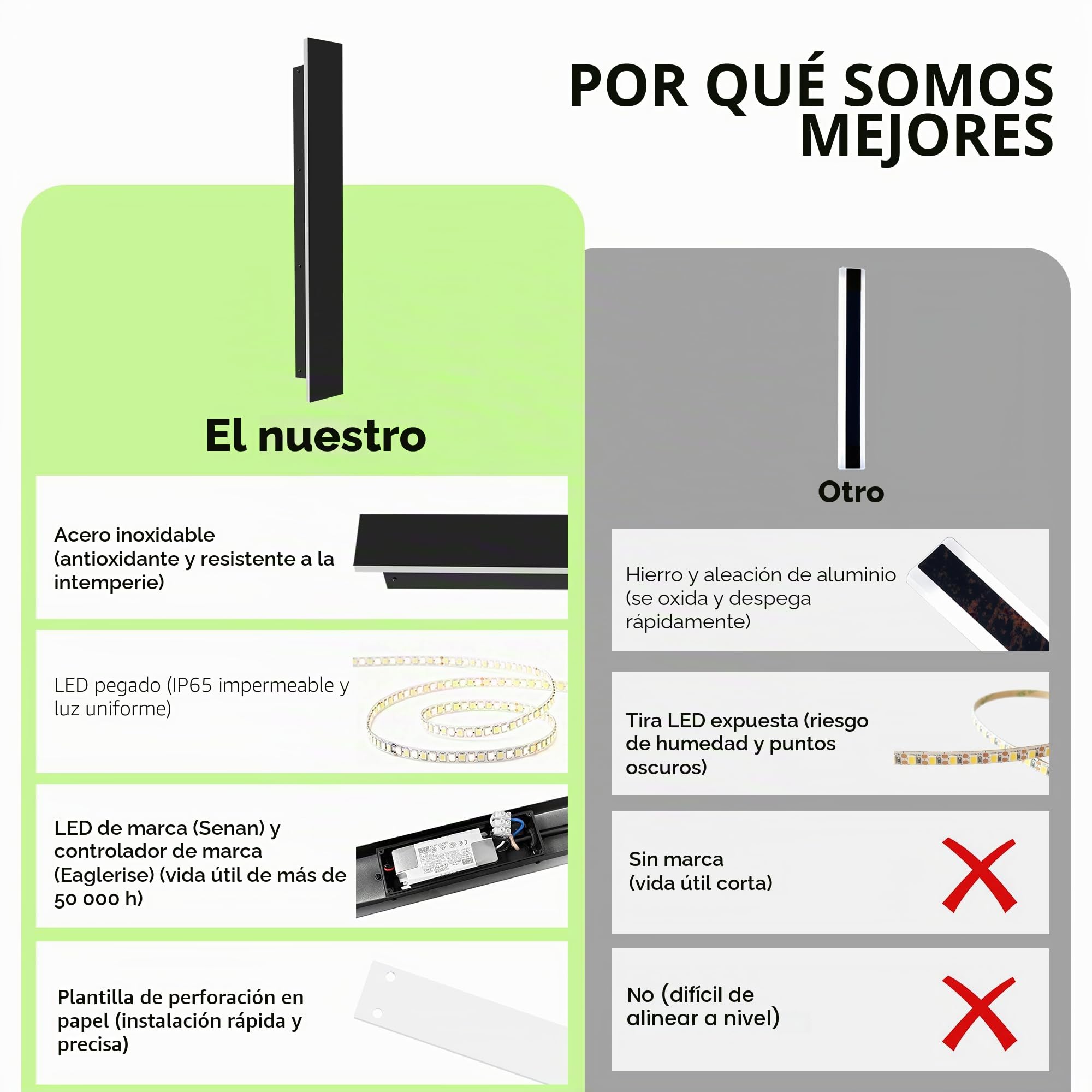 auralab Aplique Pared Exterior Largo 100cm, IP65 Impermeable Acrílico Apliques pared Largos, 3000K Lampara de Pared Larga LED Moderna Decorativa para Piscina, Salón y Porche, Negro