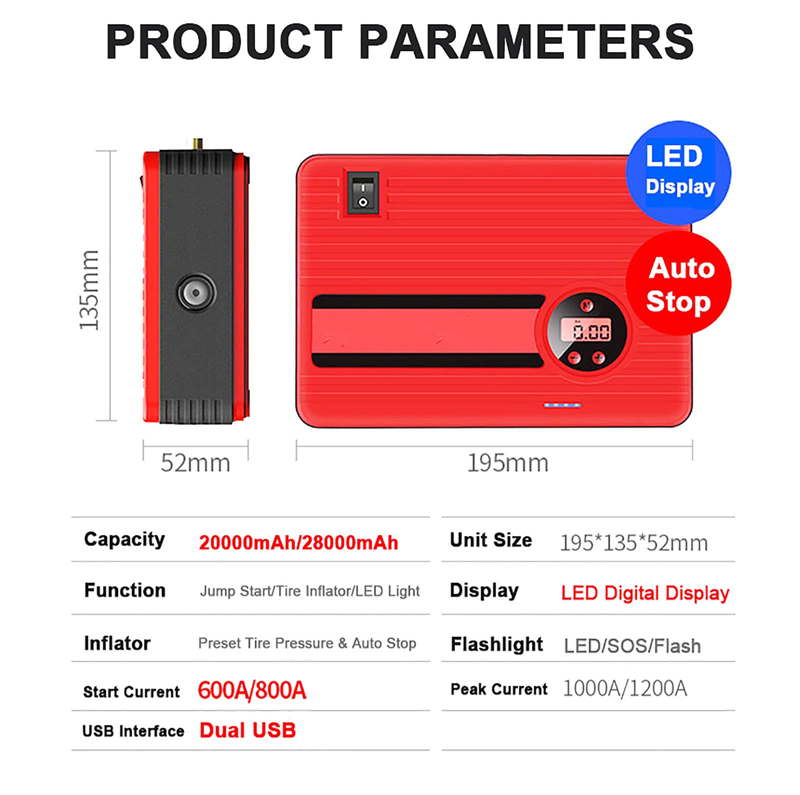 Avviatore di Emergenza per Auto 4 in 1, Pompa da 28000 mAh, compressore d'Aria, Power Bank, Booster per Batteria per Auto da 12 V, gonfiatore Digitale per Pneumatici da 150 PSI