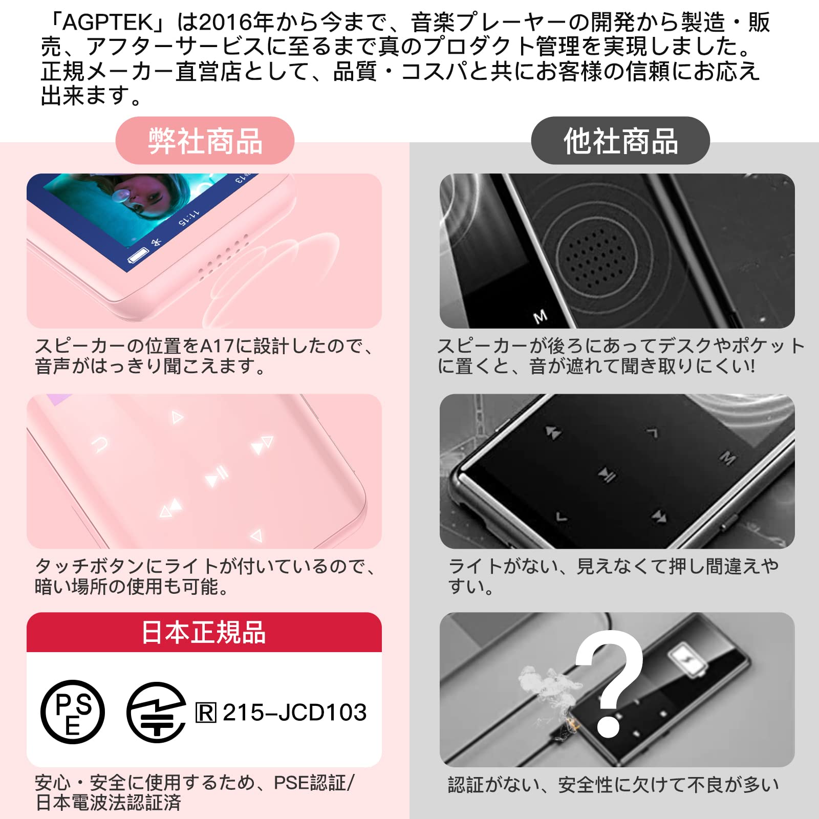 Amazon.co.jp: AGPTEK MP3プレーヤー Bluetooth5.0 音楽