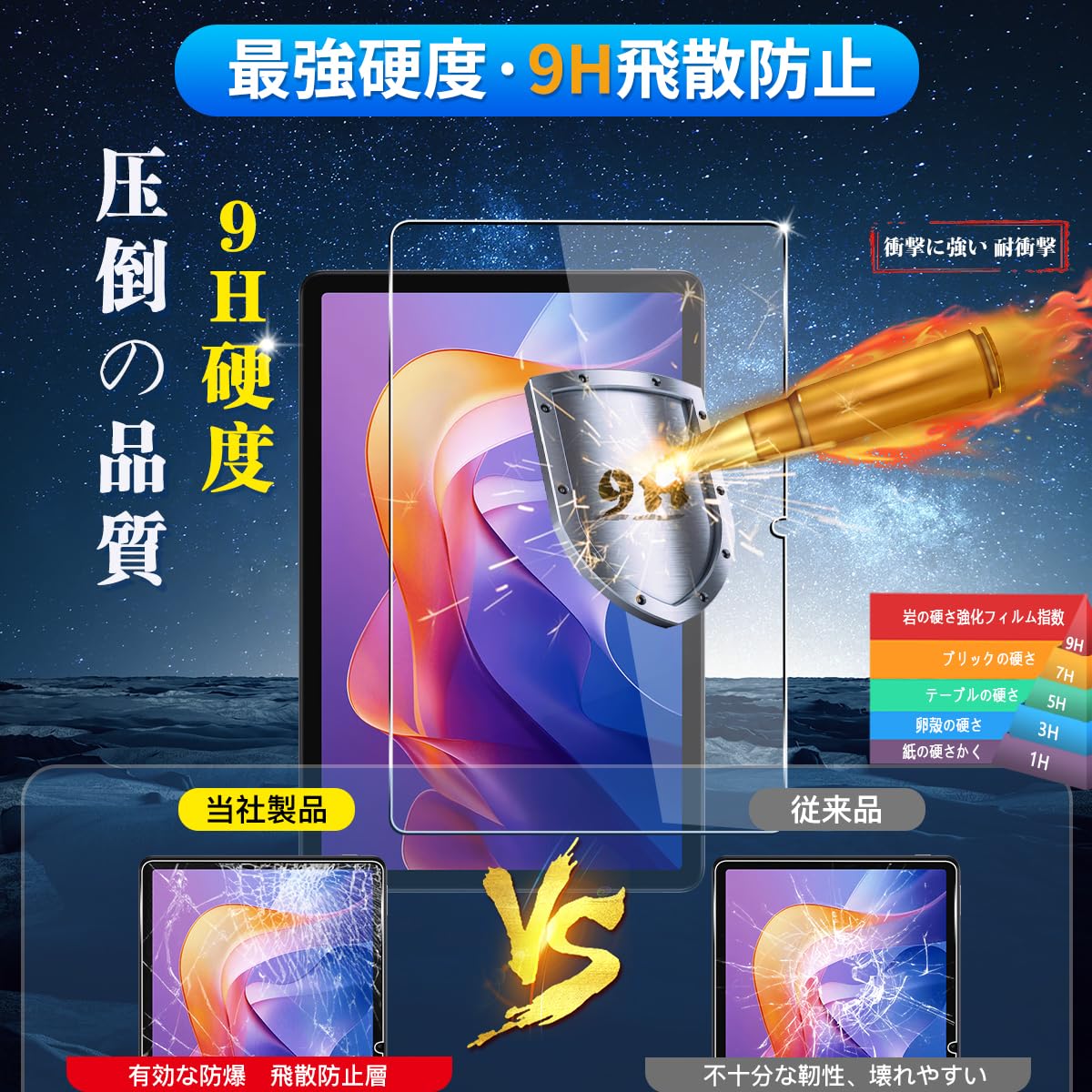 Amazon | 用 xiaomi redmi pad 2 ガラスフィルム 11インチ 2枚 【国産