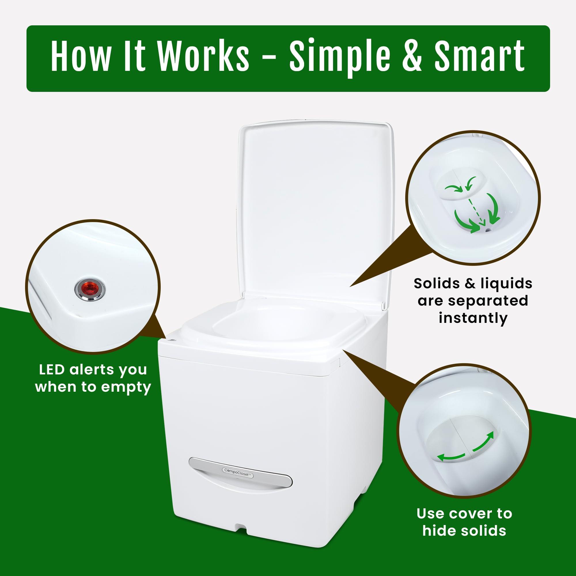 Cuddy Tragbare Komposttoilette | wasserlose Toilette für Camping, Wohnmobil & kleines Haus für Erwachsene und Kinder | intelligente LED-Anzeige, integrierter Kohlefilter und Ventilator |