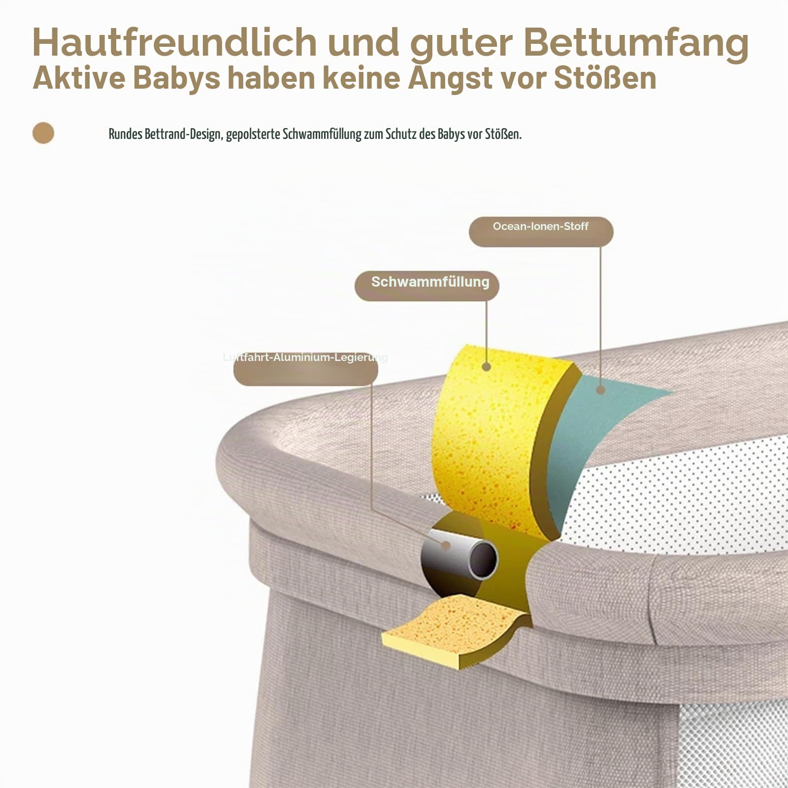 Faltbar Beistellbett Baby, Multifunktional Babybett, Höhenverstellbar Stubenwagen Baby, Babys Reisebett Mit Matratze (601 Beige)