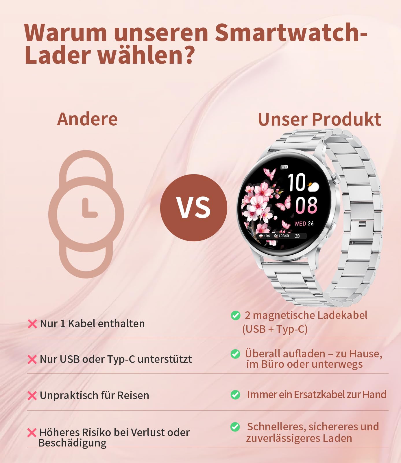 Smartwatch Damen mit Telefonfunktion, 1.32" AMOLED Fitnessuhr Smart Watch, 100+ Sportmodi Herzfrequenz Schlafmonitor Schrittzähler Uhr Damen, IP68 Wasserdicht Sportuhr für iOS Android (Silber)