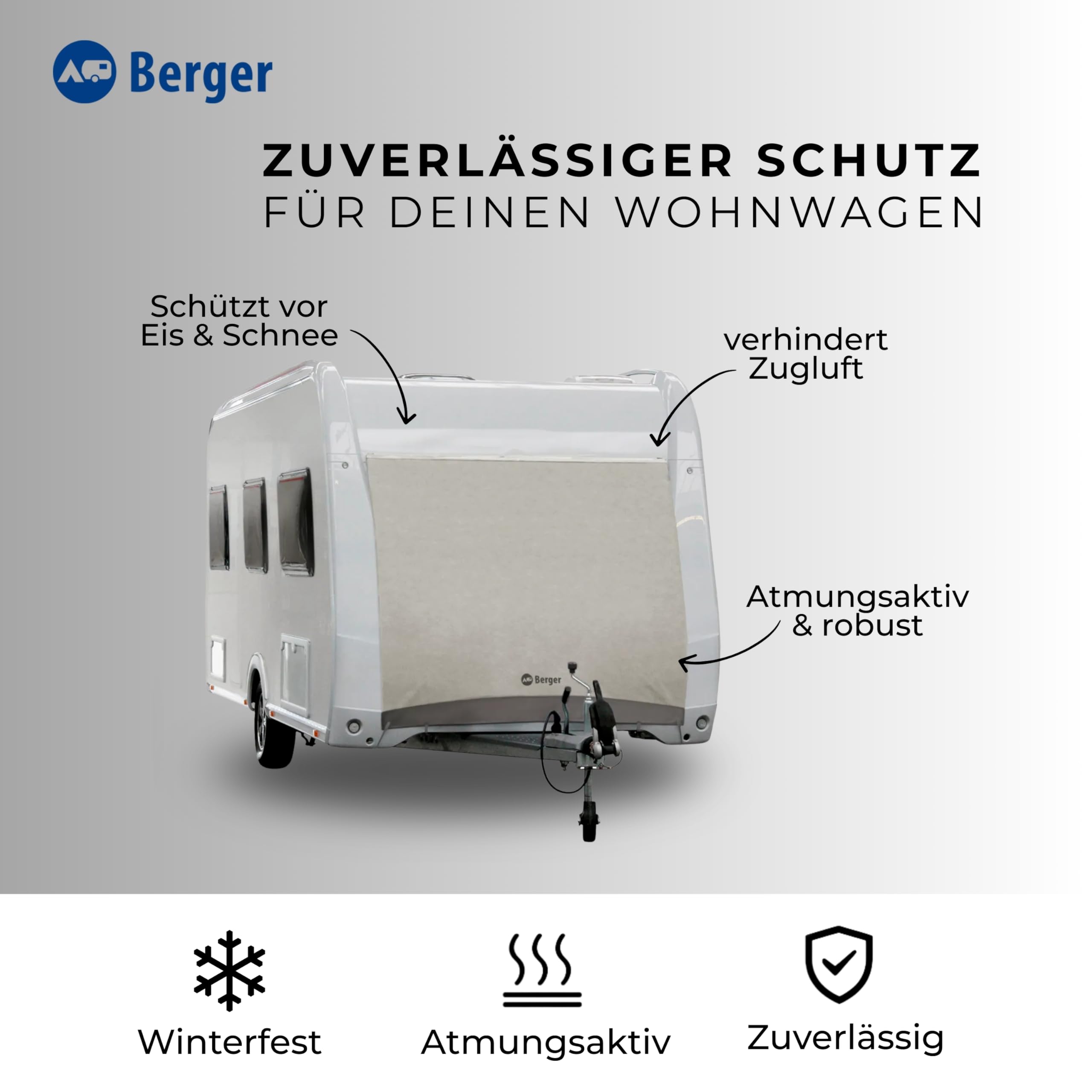 BERGER Wohnwagen Bugschutzplane | Verschiedene Größen | Atmungsaktive Abdeckplane mit Einzugskeder & Ösen | Schutz vor EIS, Schnee & Zugluft | Hochwertiges Tyvek-Material (200 x 160 cm)