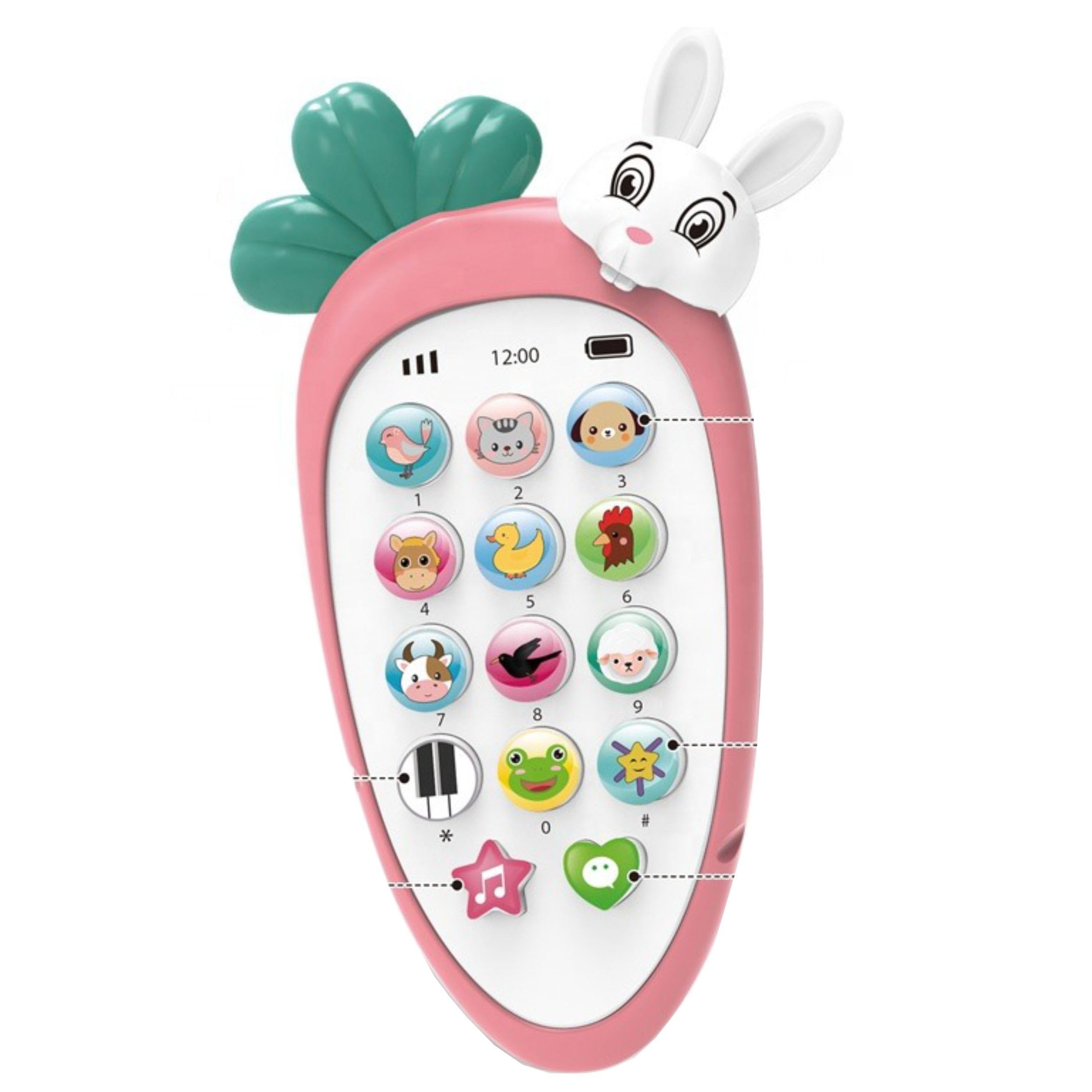 ARDAKI Musical Toys for Kids Phone Toy, Cute Rabbit Face Pretend Play Cell Phone Toy for Kids, Toddlers with Music, Ringtones, Lights - Birthday Party Favors and Gifts (B0D2LNFNNY) Amazon Price History, Amazon Price Tracker