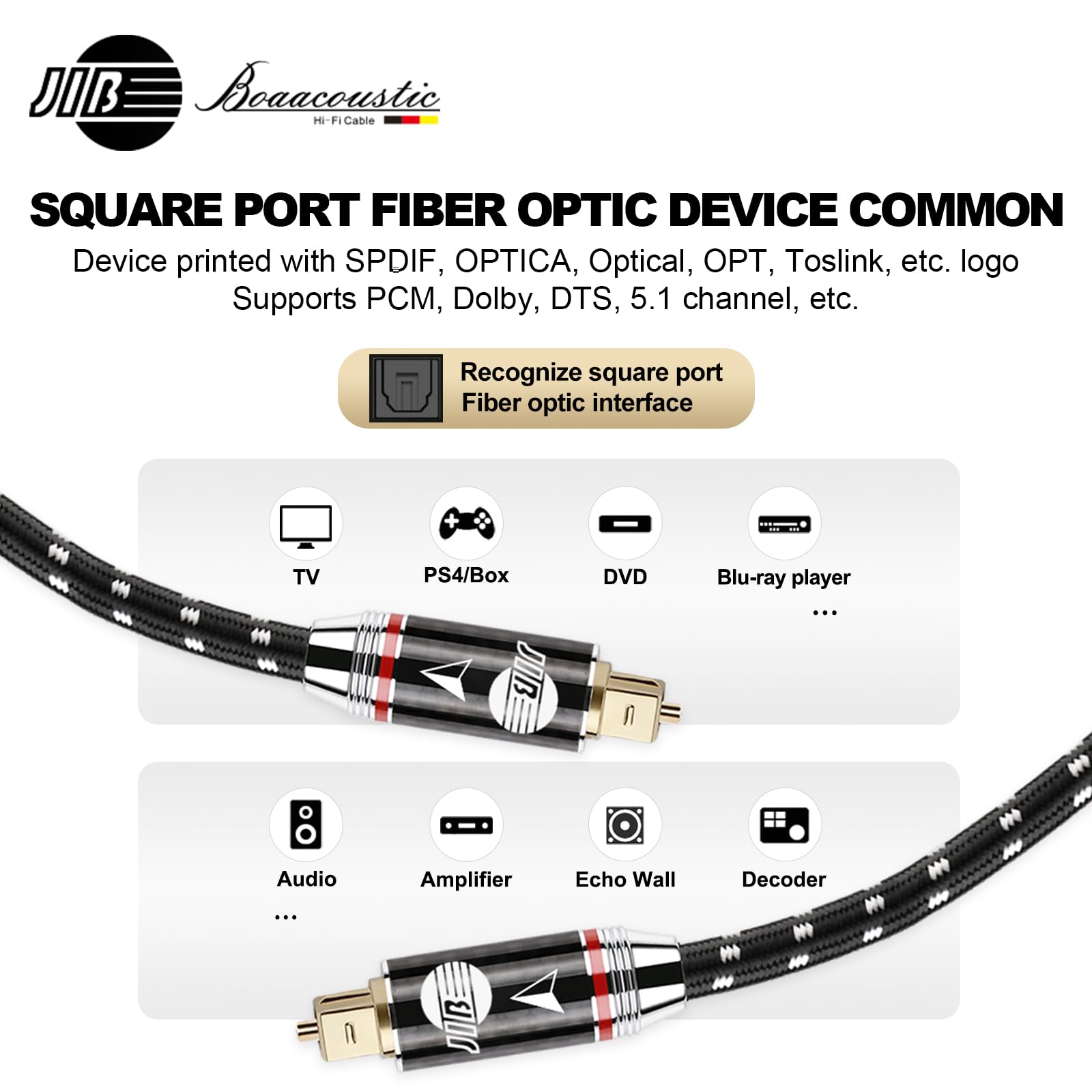 BOAACOUSTIC JIB hi-end Audiophile Cable Óptico Audio Digital TOSLINK Optico Dolby DTS Sound Conectores chapados en oro SPDIF Cable de Fibra Óptica, para Barra de Sonido, TV, Home Cinema 2m