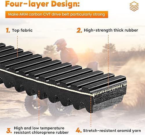 Miniatura 2 de Correa de transmisión para Polaris Scrambler 1000 850 2016 2017 2018, Sportsman 1000 2015-2019, Sportsman 850 2014-19, Forest 850 WV850 HO 2014